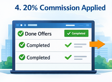 Laskuerittely, jossa näkyy ExusTrans-alustan automaattinen 20 prosentin provision laskenta